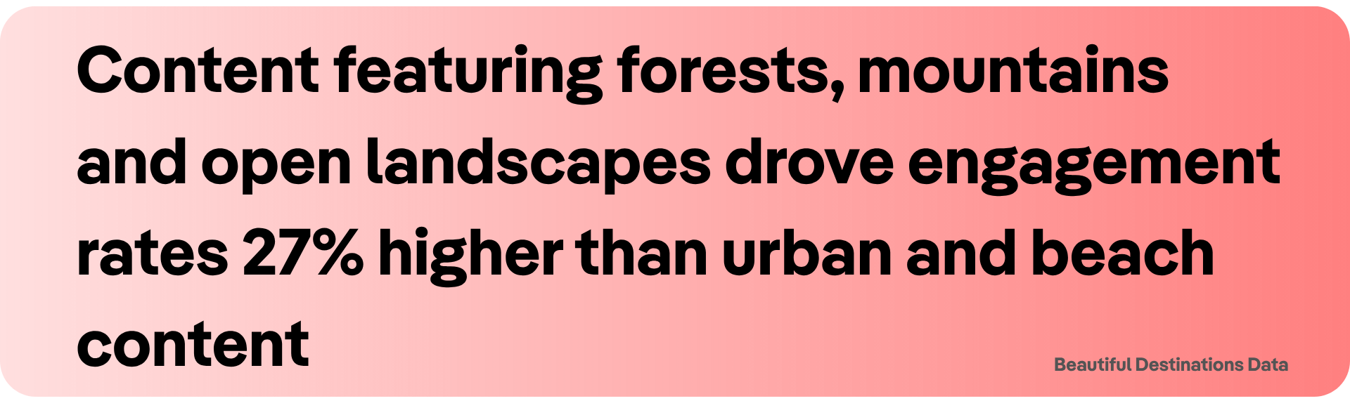 Article Data Points-1