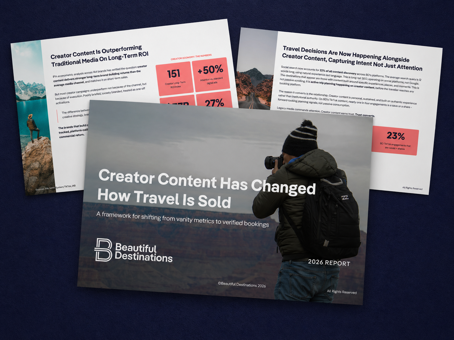 Creator Content Report Image